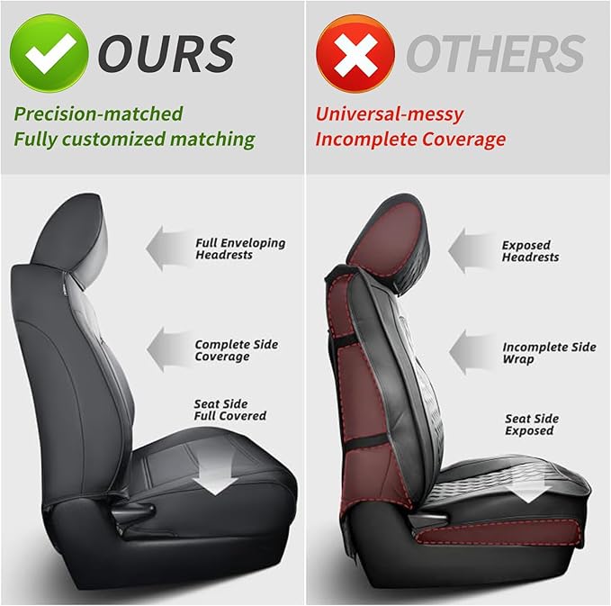 coverdream Highlander Seat Covers Full Set for 2020-2025 2026 Toyota Highlander SUV Seat Cushion,2nd Row Captain Chair,Fully Covered,Luxury Waterproof Leather Car Seat Protector (Black & Diamond)